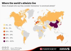 исследование - количество атеистов в мире